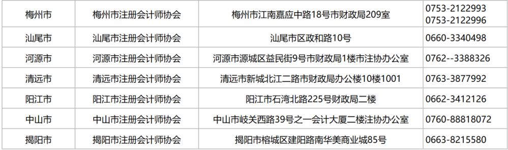 32697cda-7857-4493-9acc-8831107134ee